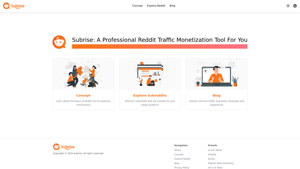 Subrise: A Professional Reddit Traffic Monetization Tool For You