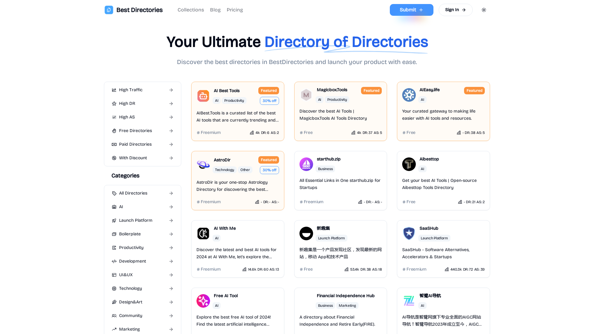 Best Directories