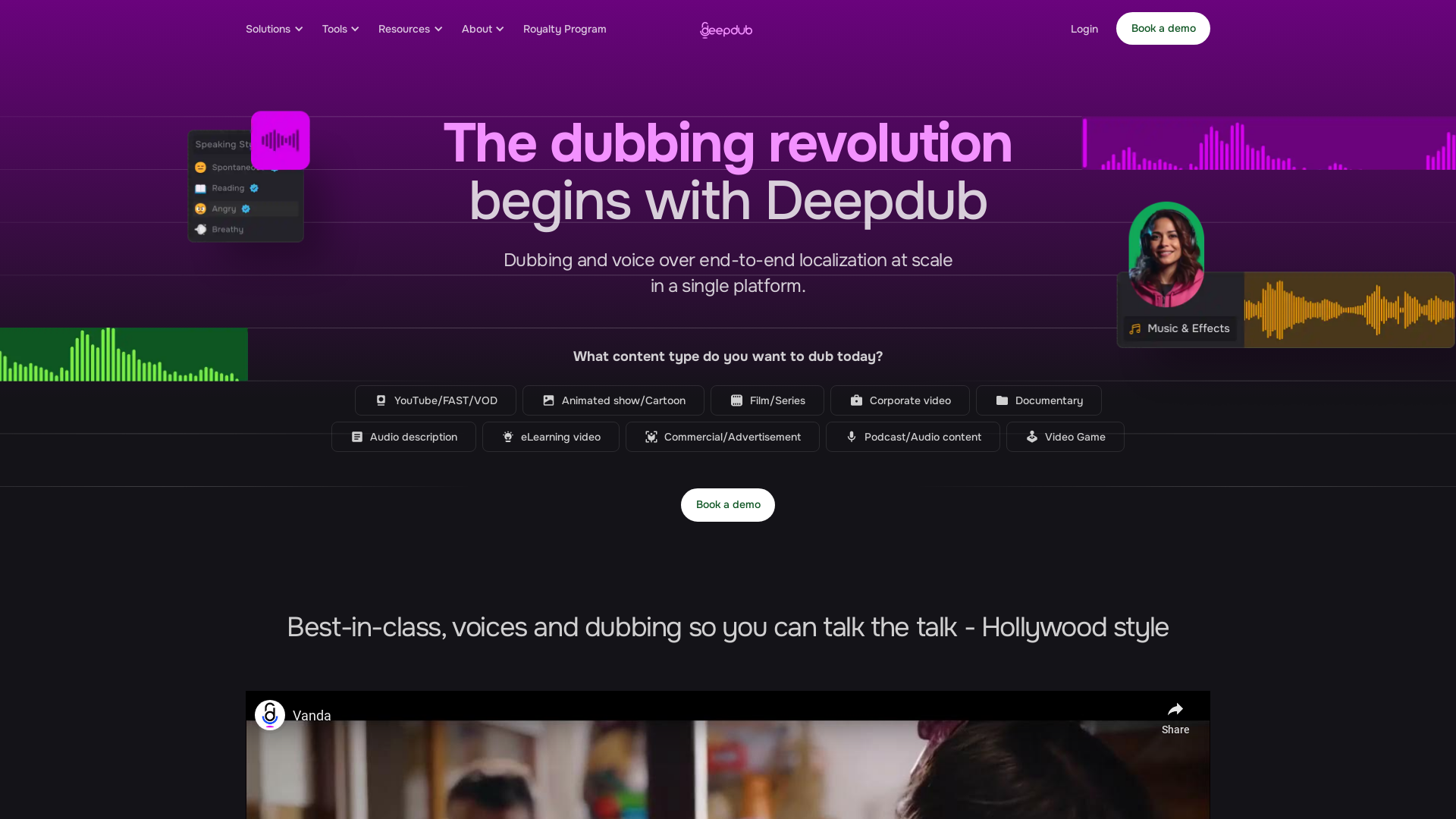 Dubbing and AI