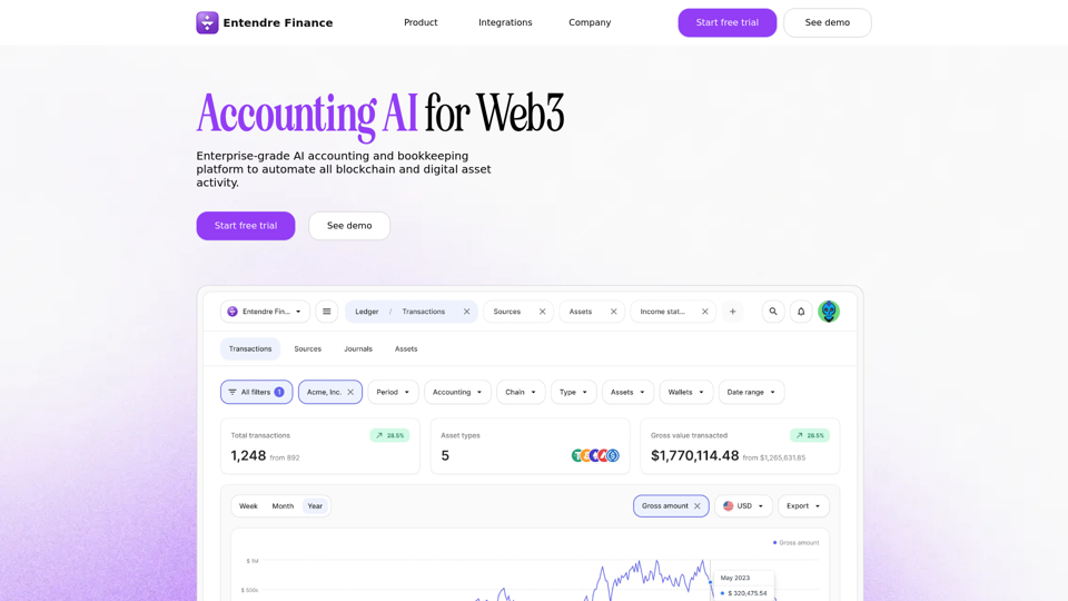 Entendre | AI Powered Crypto Accounting & Treasury Software