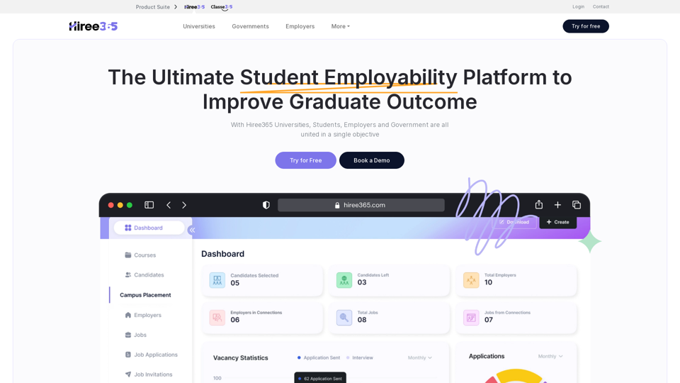 Campus Recruitment Platform - Hiree365