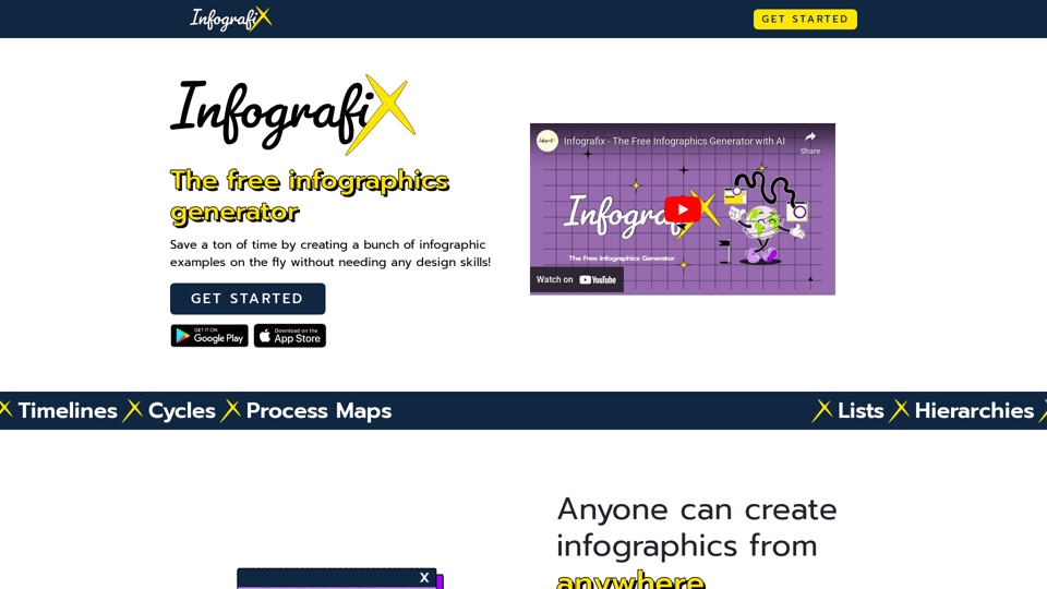 Free Infographics Generator with AI | Infografix