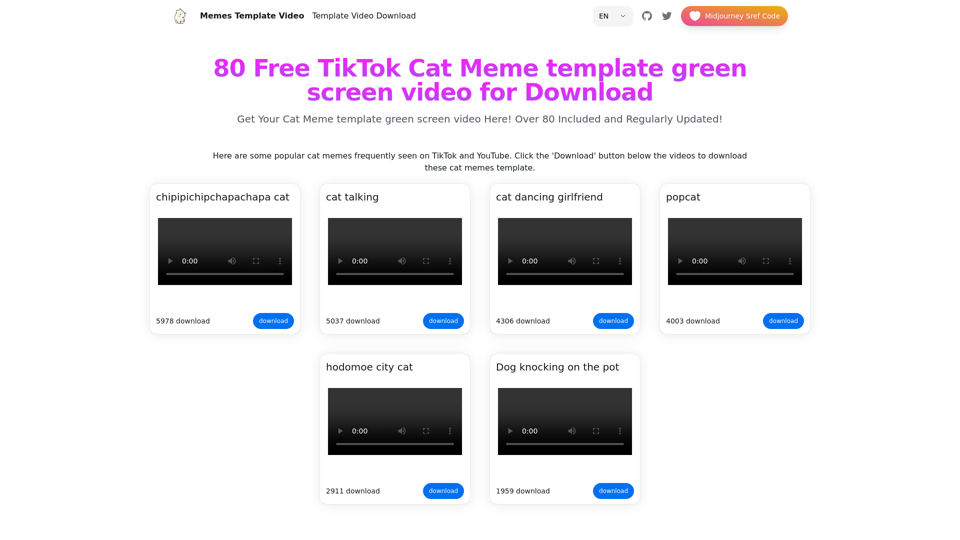 Top 80 TikTok Cat Memes Template video for Free Download