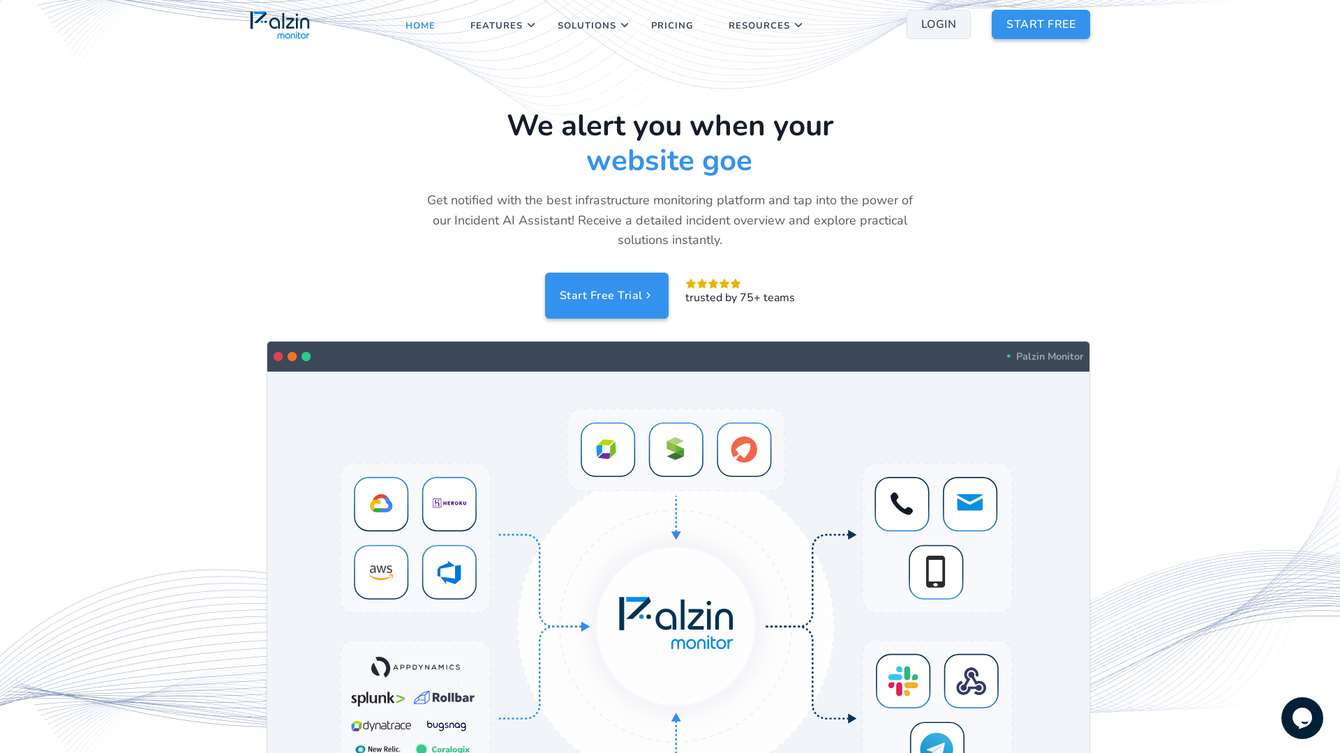 Website Monitoring, SSL Monitoring, Ping Monitoring, and More