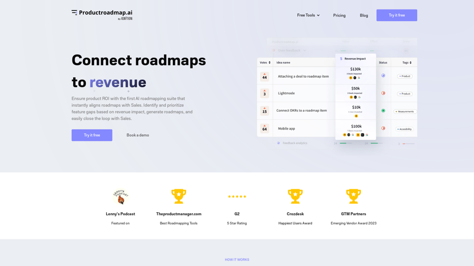 Product Roadmap | Connect Roadmaps to Revenue