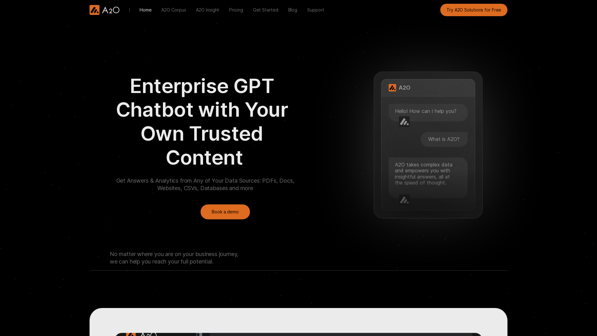 Generative AI Solutions for the Enterprise