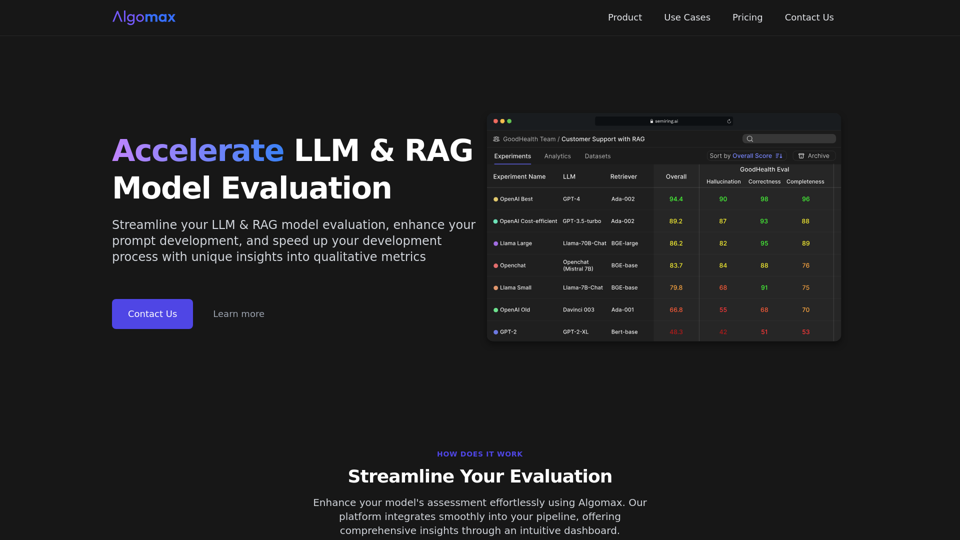 Algomax - LLM Evaluation