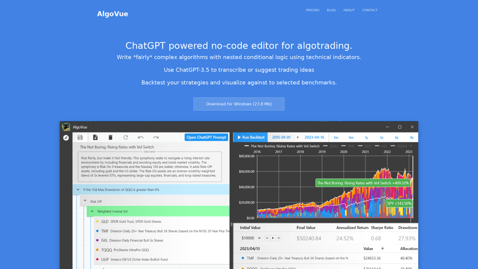 AlgoVue | No-Code editor for Algo trading