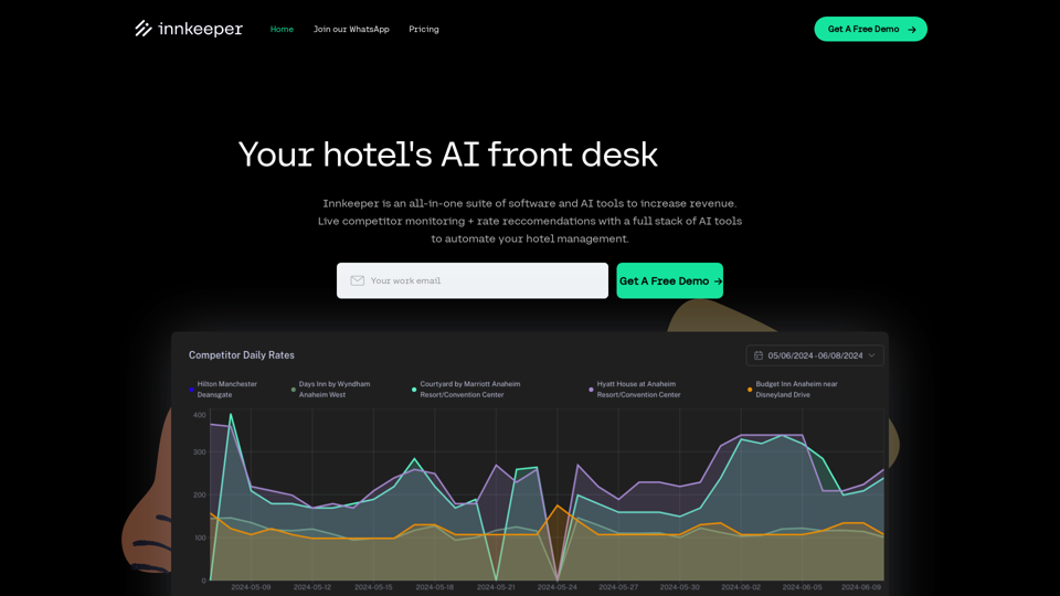 innkeeper - AI Hotel Management