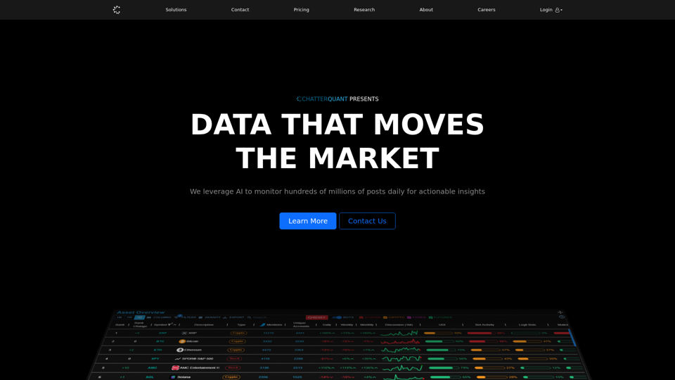 ChatterQuant screenshot