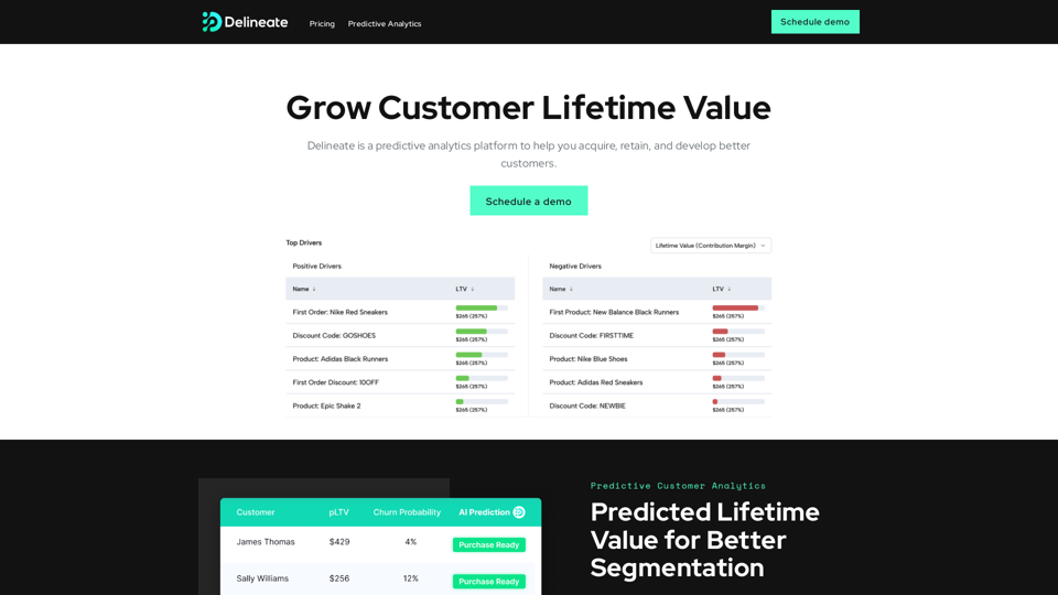 Delineate - Ecommerce Predictive Analytics