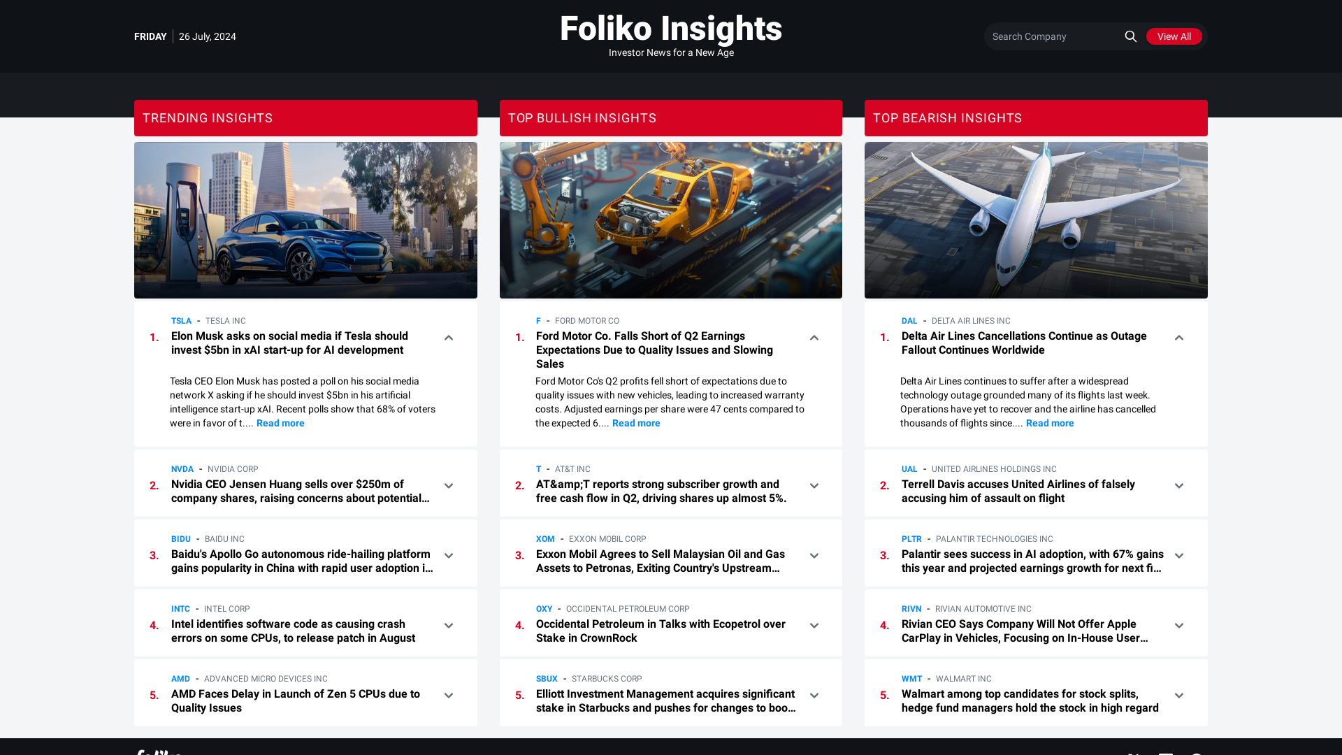 Foliko Insights