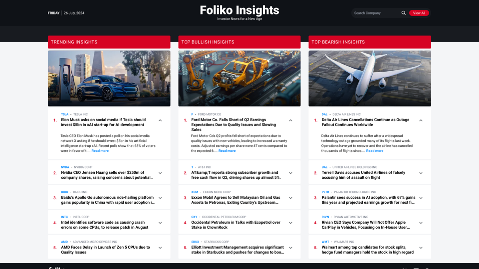 Foliko Insights - AI Powered Investor News