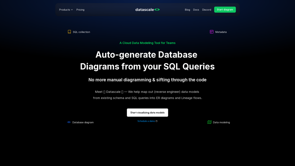 From SQL Modeling to Database Diagrams  - Datascale