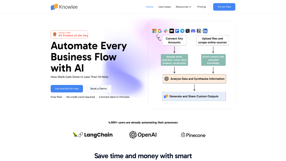 Knowlee AI - Automate Every Business Flow with AI