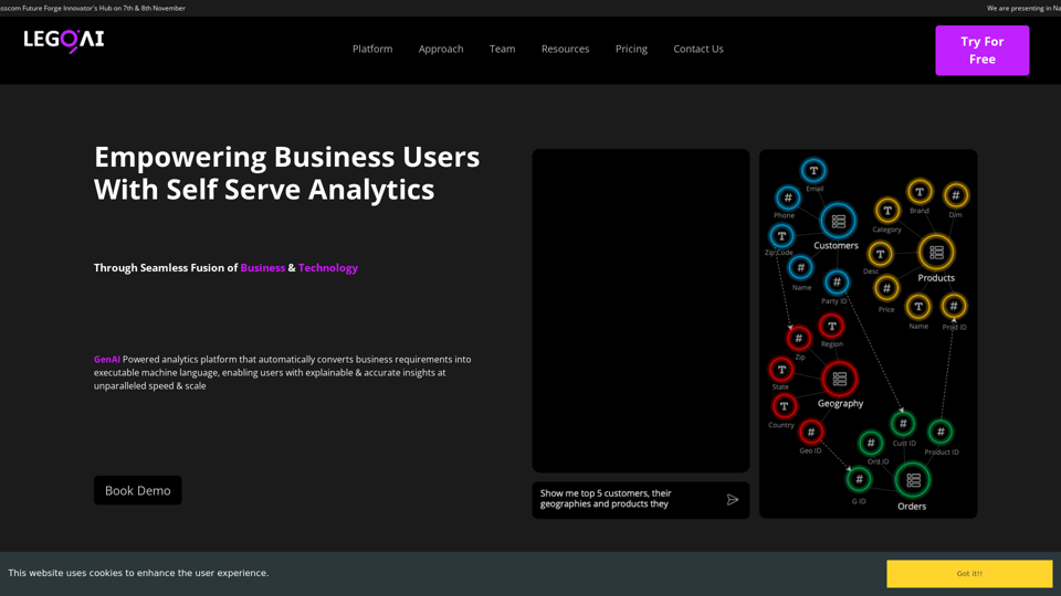 LEGOAI | Simplifying AI for Enterprises