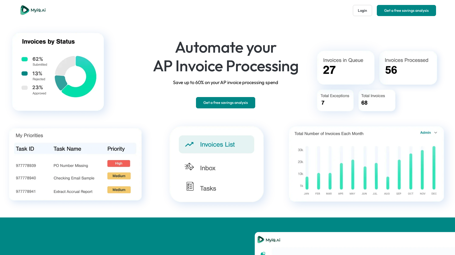 AP Invoice Automation software