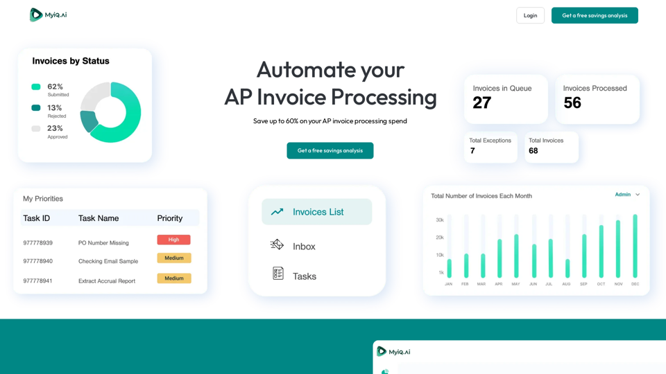 AP Invoice Automation software - MyiQ.Ai