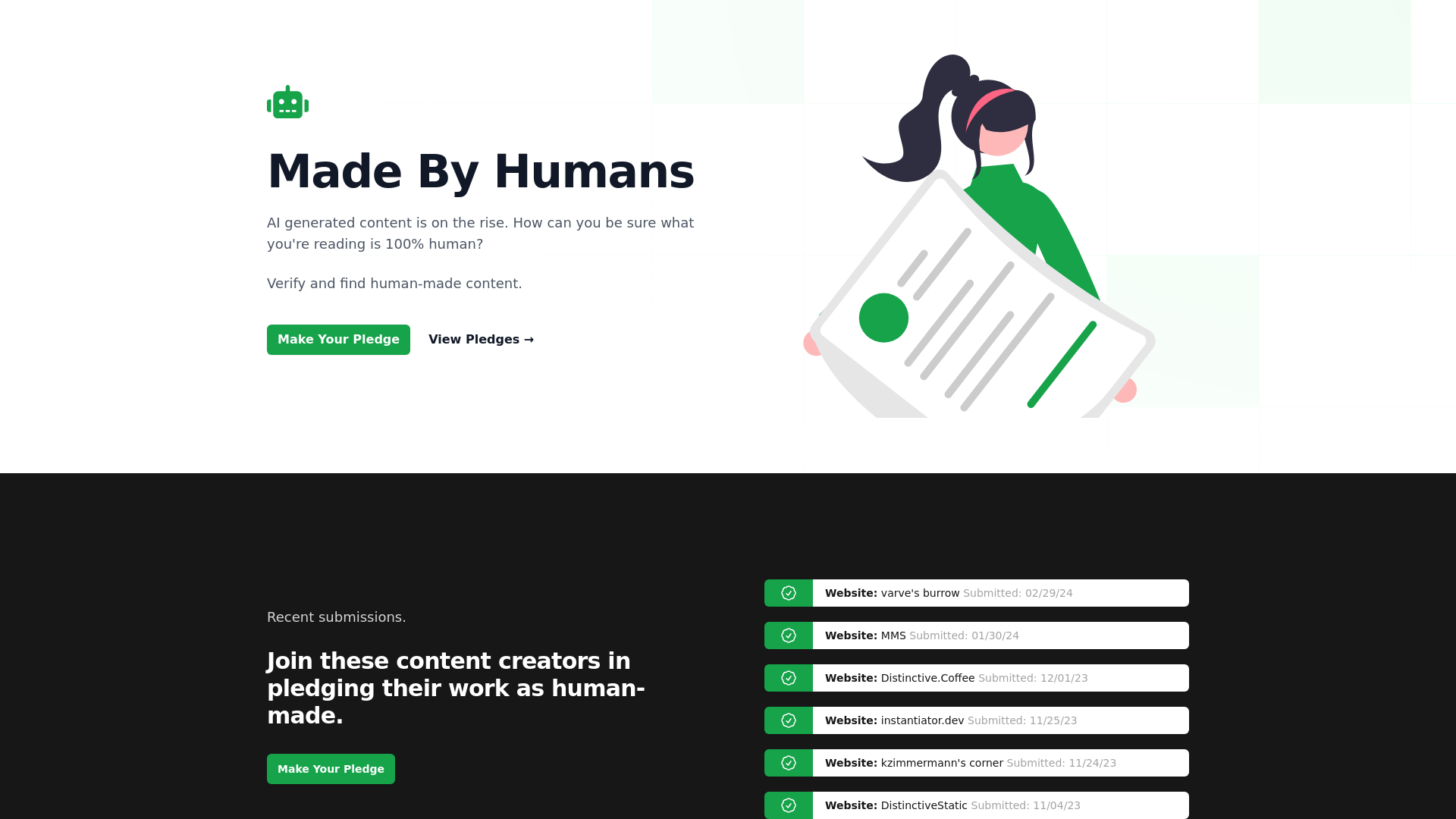 Human