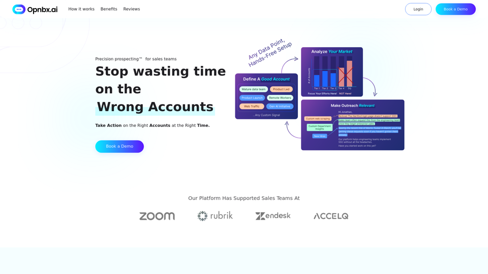 Opnbx.ai - Take Action on the Right Accounts at the Right Time.