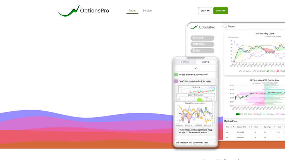 OptionsPro