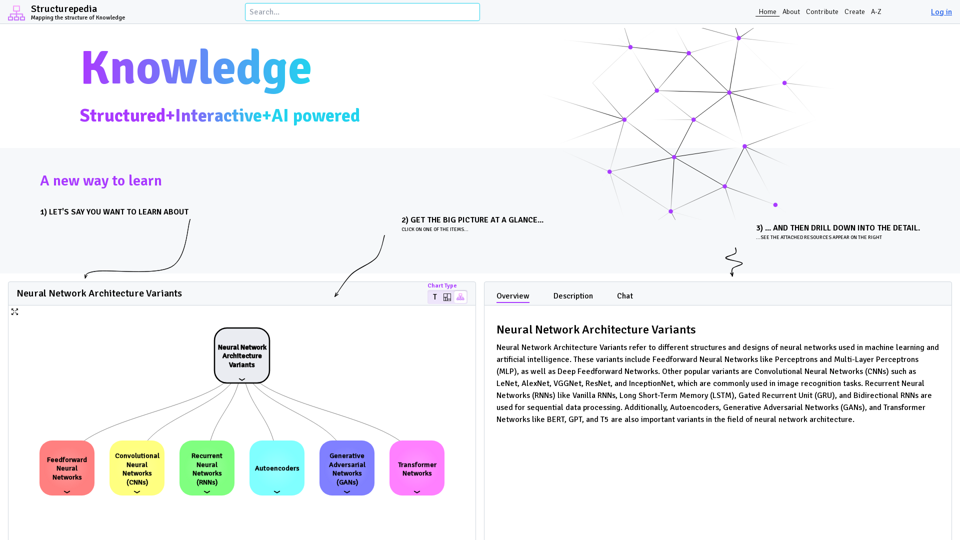 Structurepedia