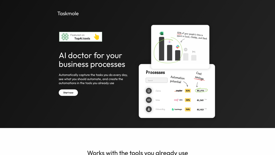 AI Doctor for Business Processes