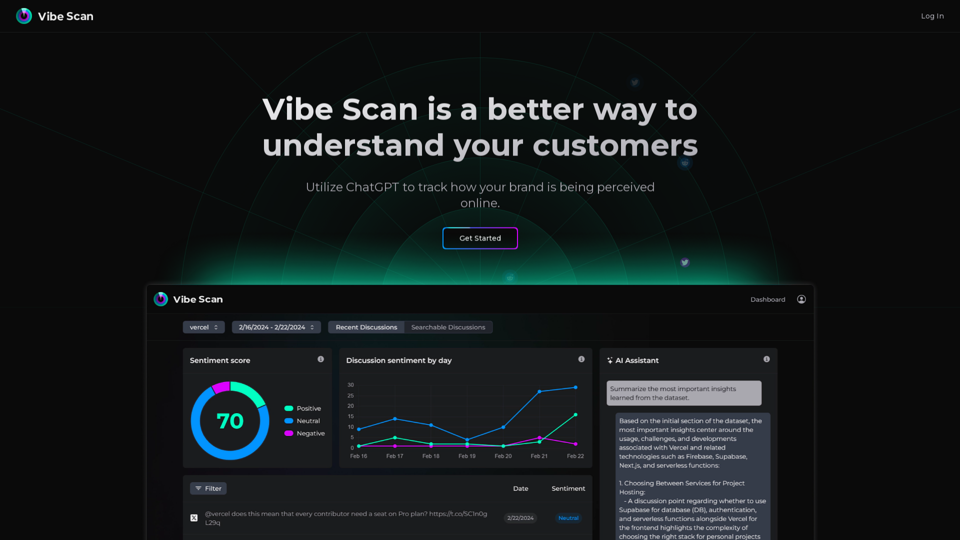 Vibe Scan | Sentiment Analysis for Brands