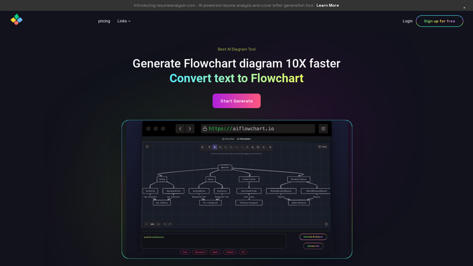 Generate ai diagrams