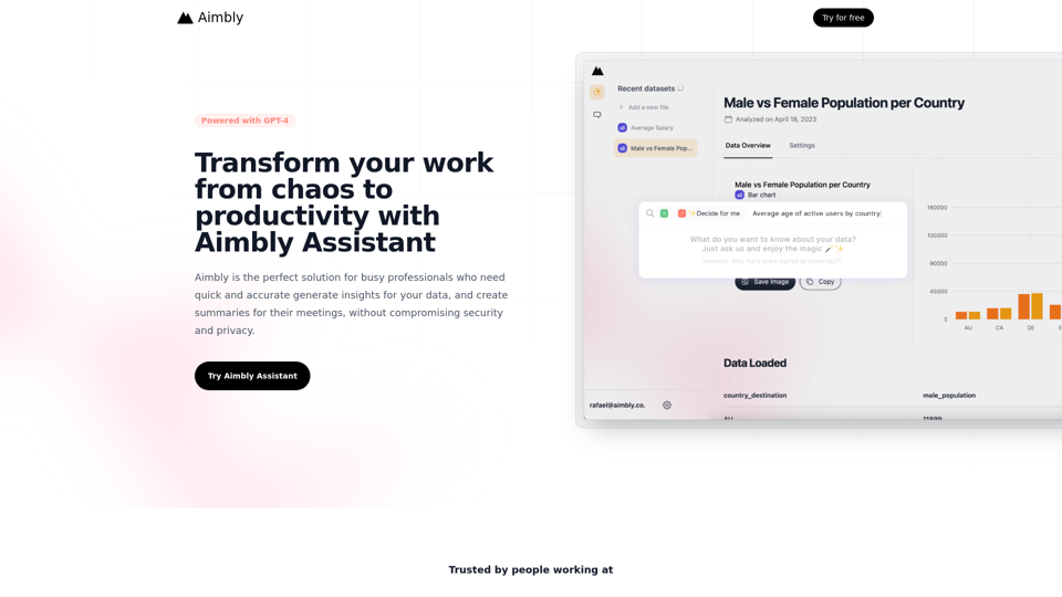 Aimbly. Transform Your Meetings from Chaos to Productivity.