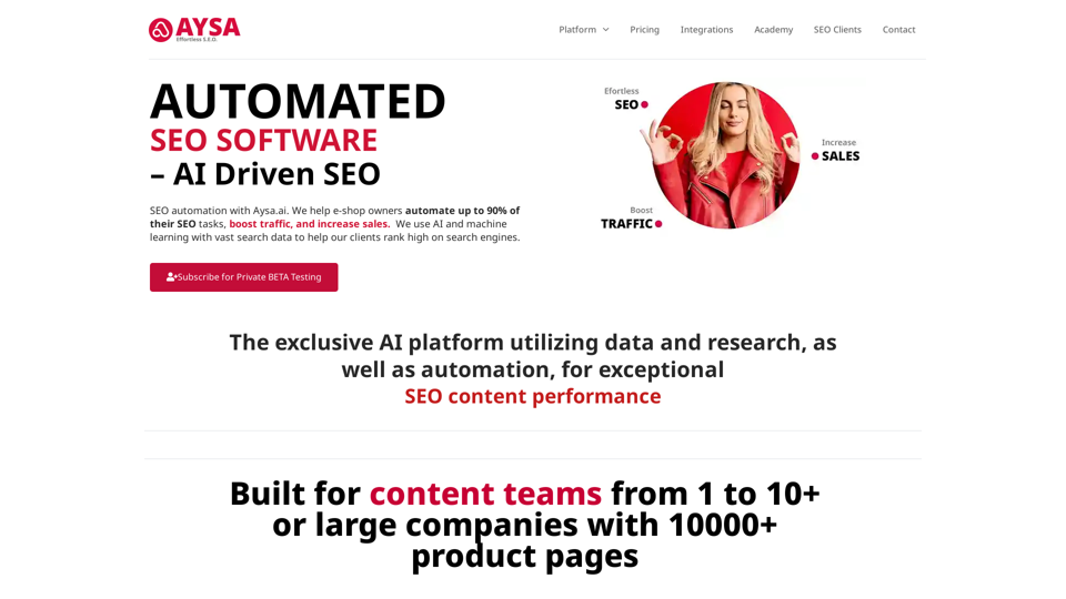 Automated SEO software, AI-powered SEO, Aysa.AI