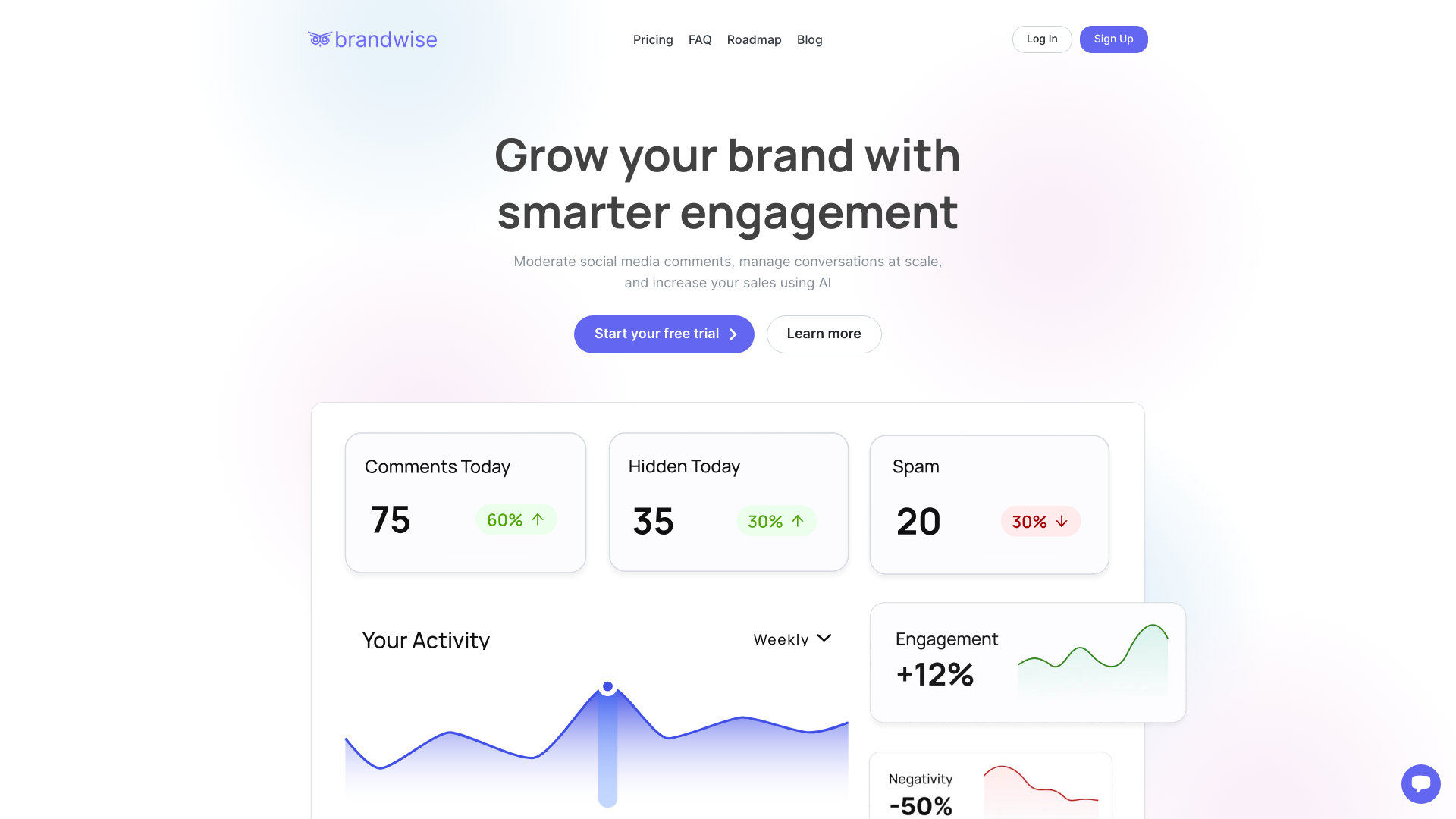 Brandwise