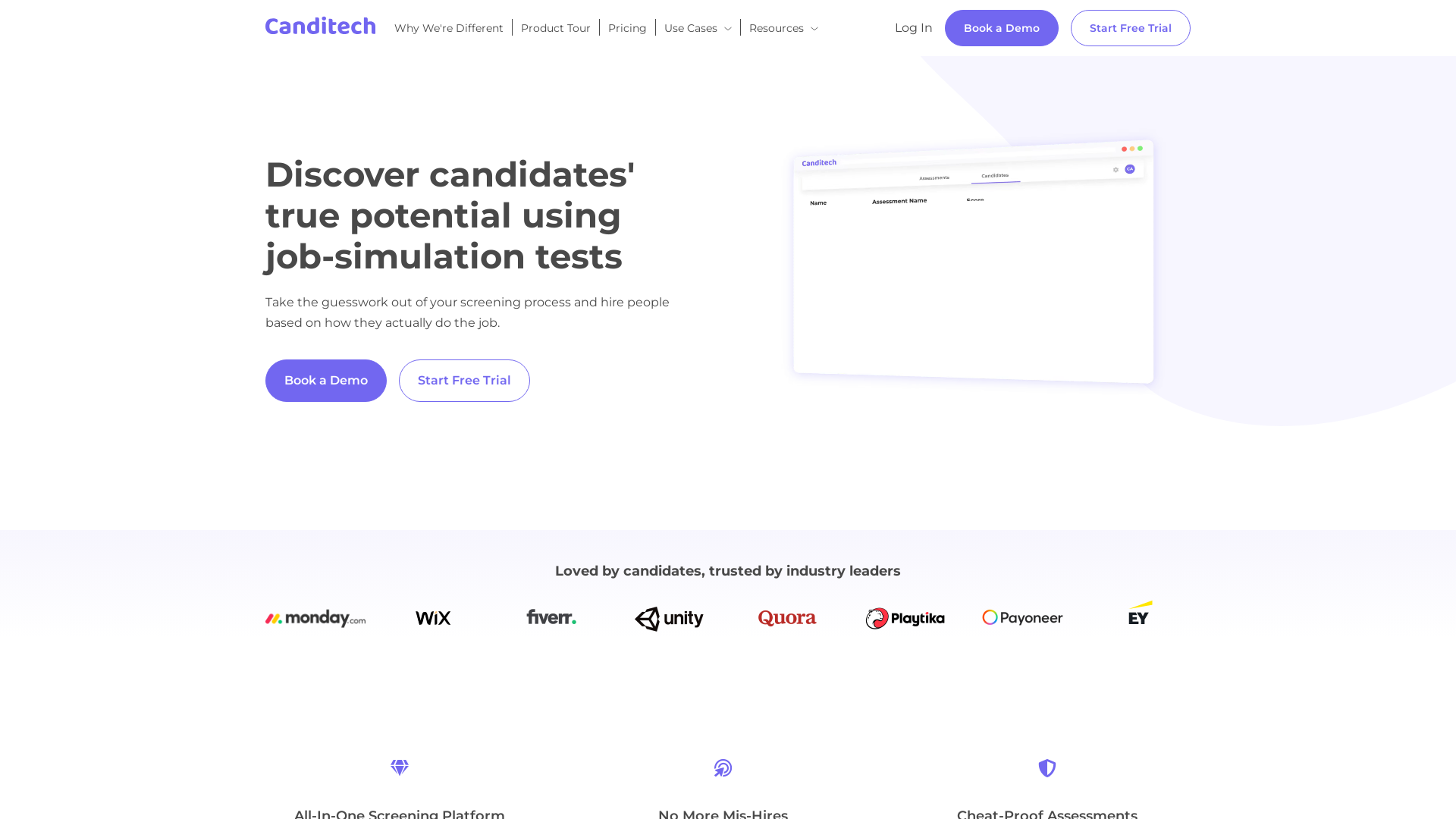 Canditech