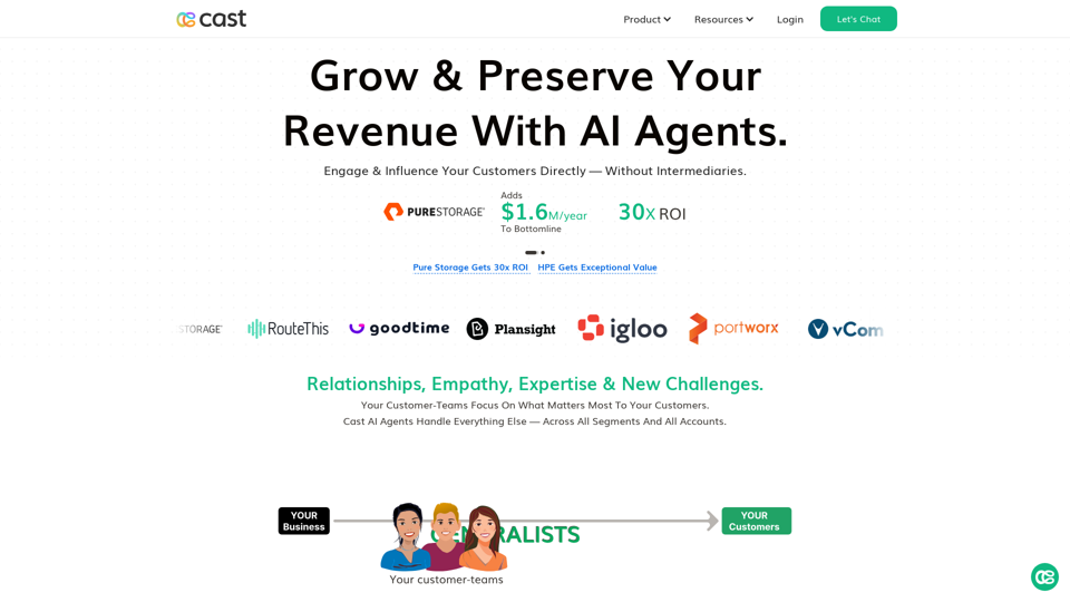 Grow and Preserve Revenue on AutoPilot