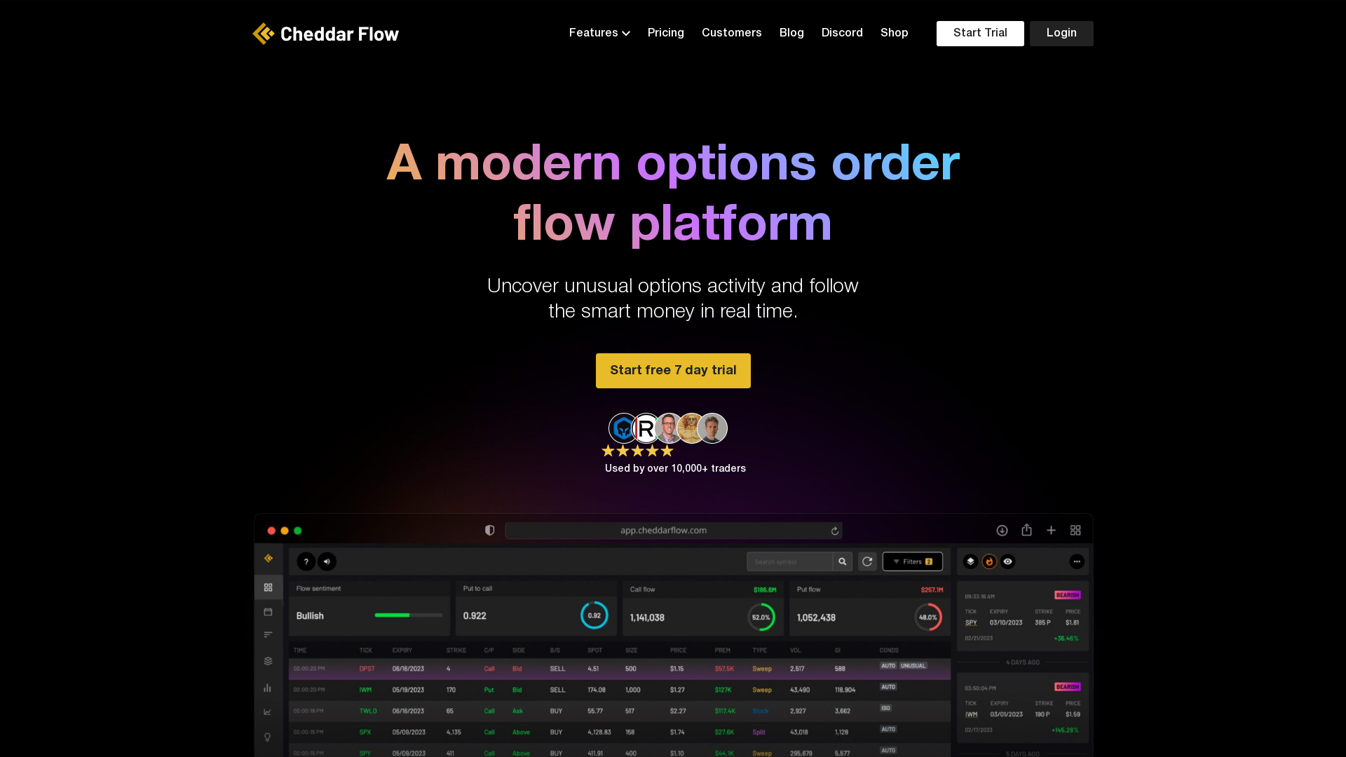 Real Time Options Flow Tracking