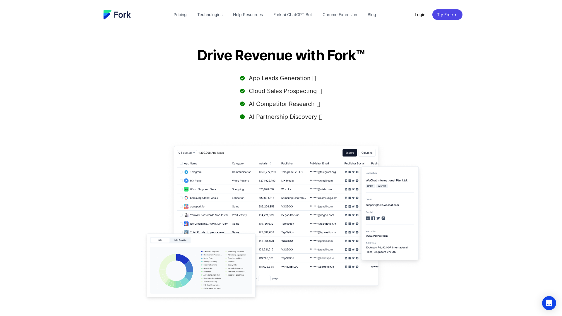 Fork.ai