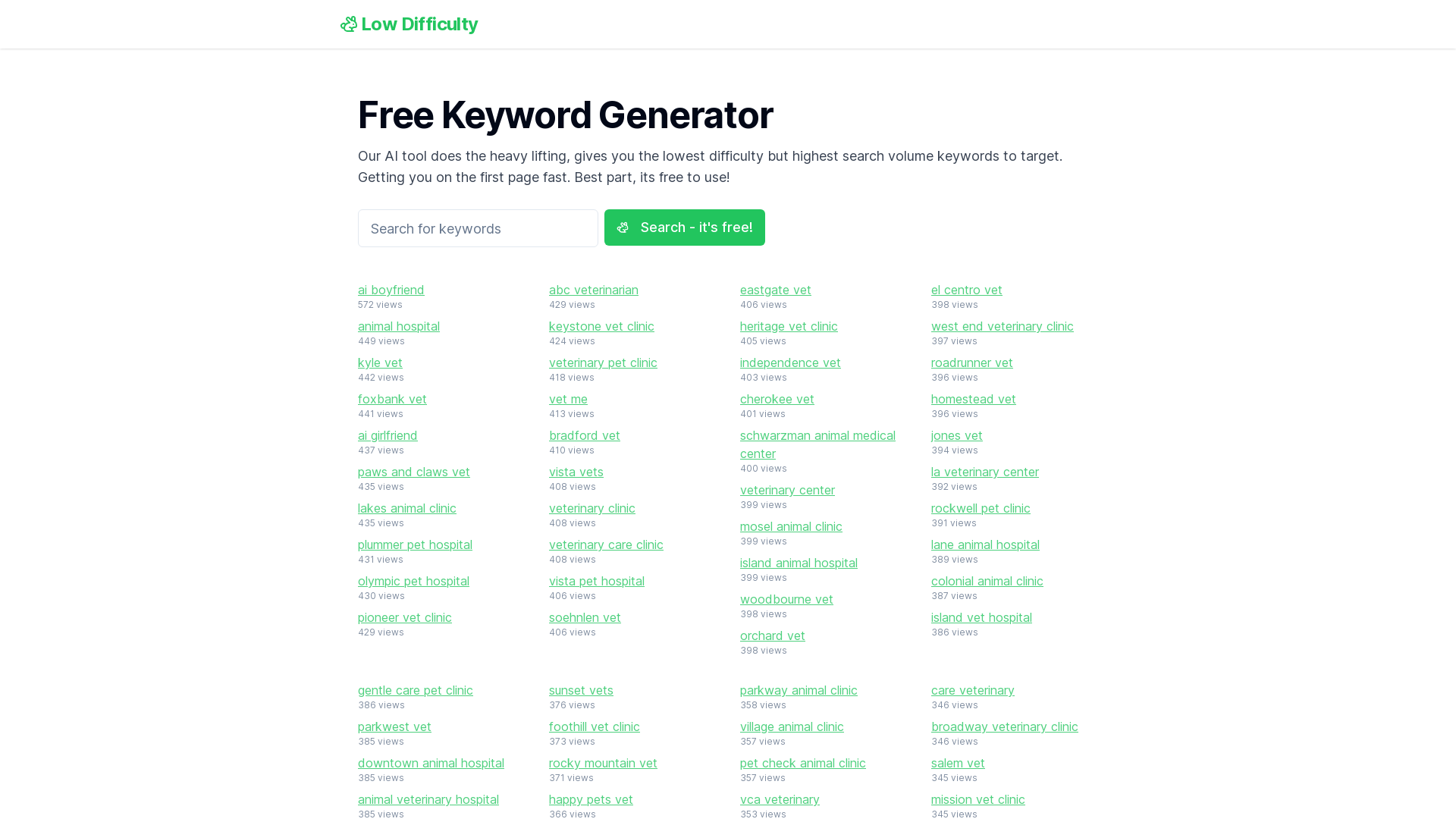 Free Keyword Generator