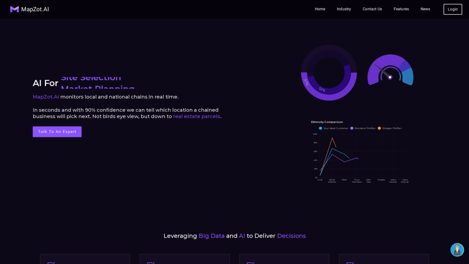 MapZot.AI: Advanced Retail Site Selection & Market Analysis AI Tool