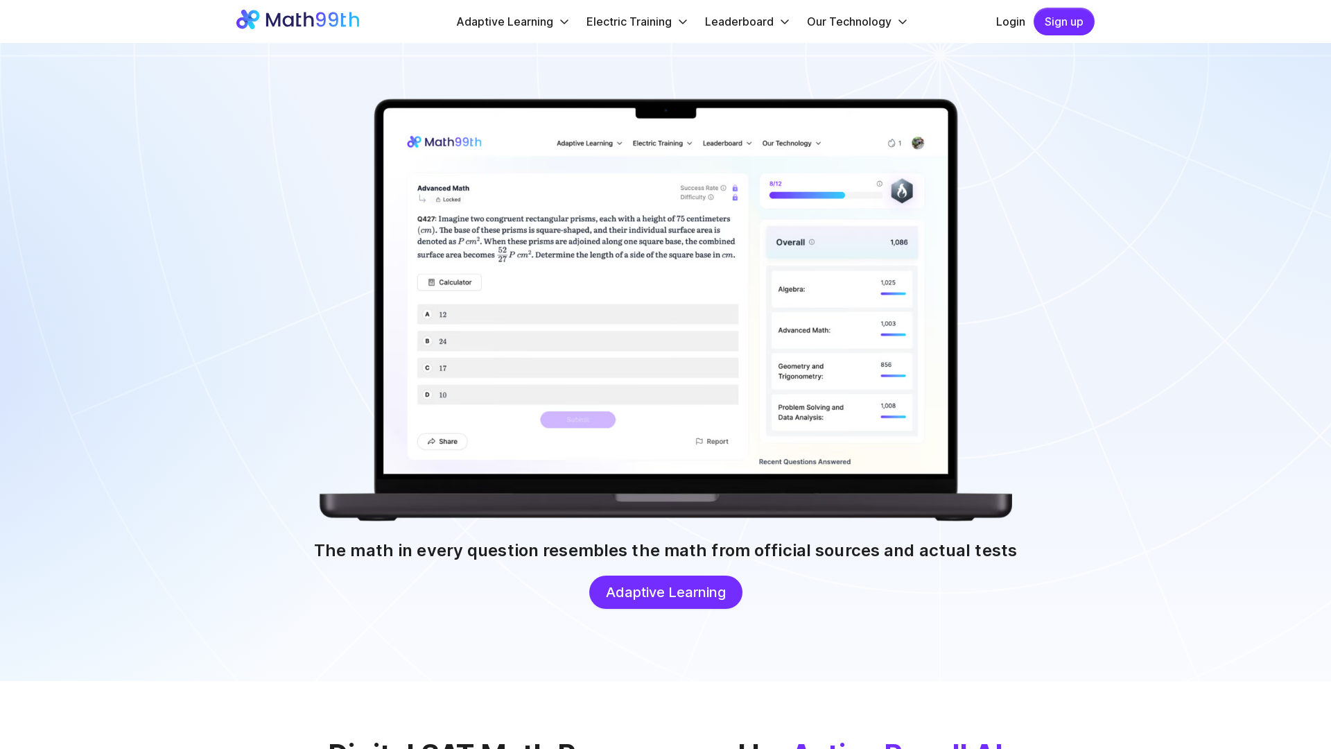Digital SAT Math Prep