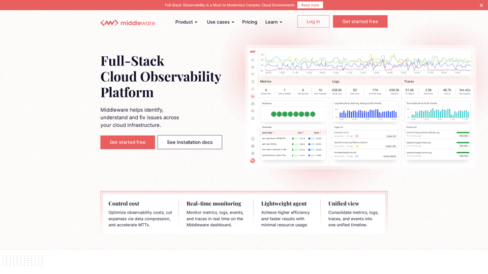 Full Stack Cloud Observability | Middleware