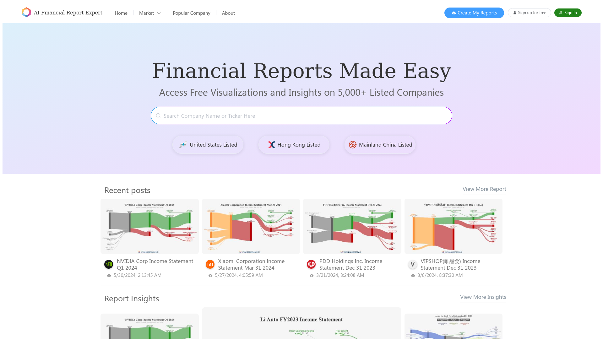 Free Financial Report Visualizations screenshot