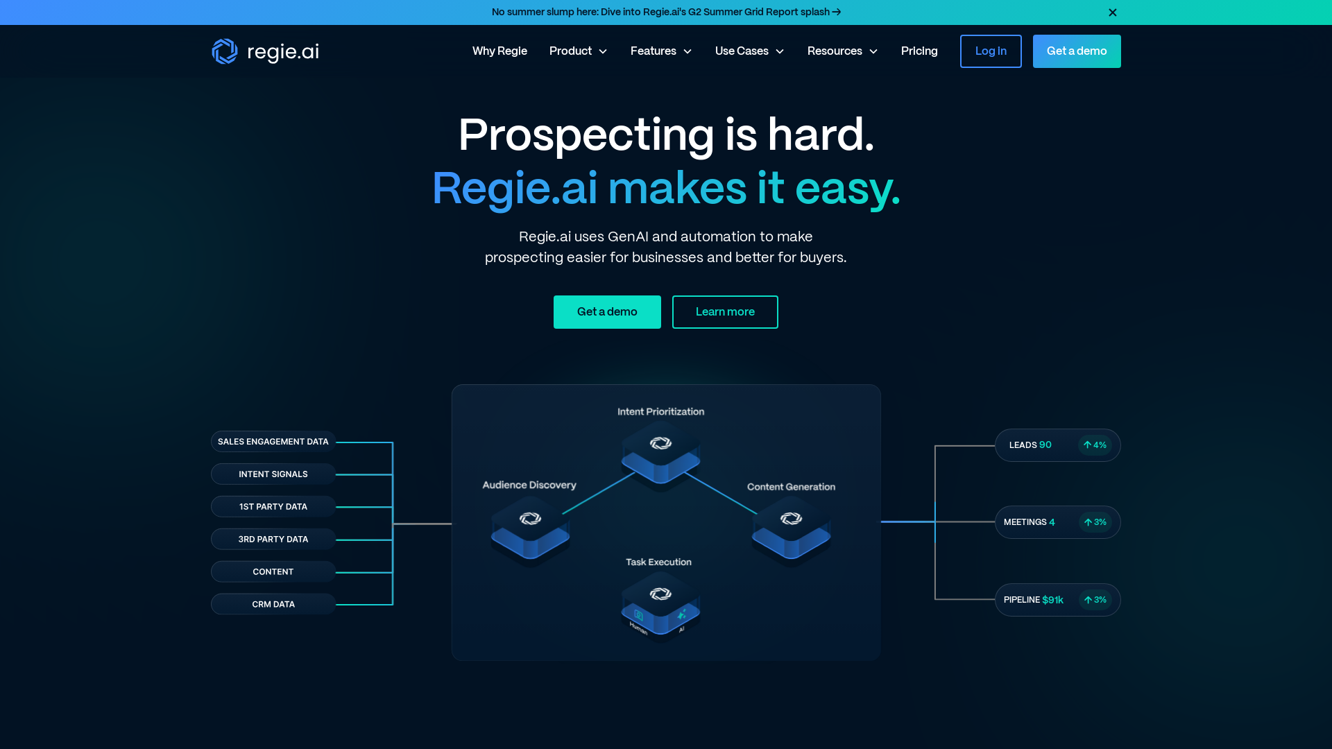 Regie.ai screenshot