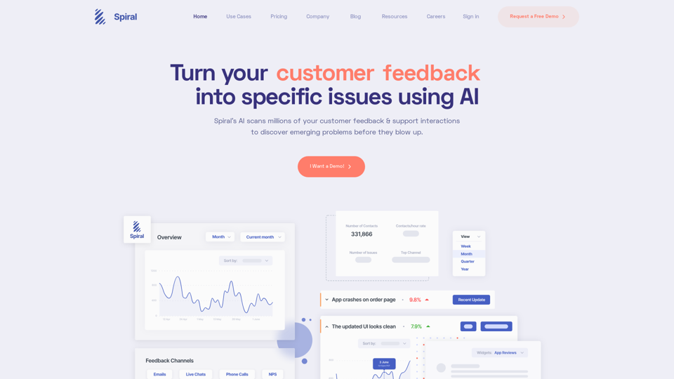 Spiral: Better Customer Issue Detection Powered by AI