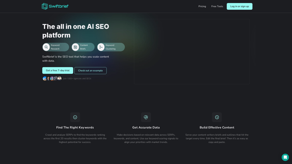 All in One SEO Platform | KW Research, Clustering, Briefs | Swiftbrief.com