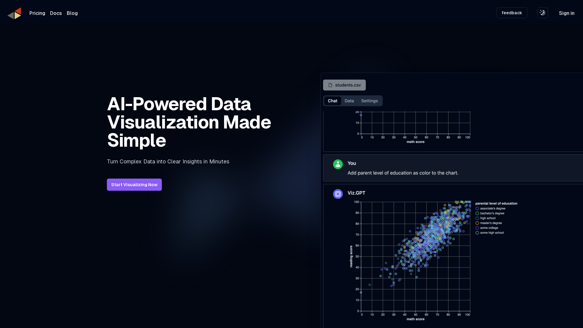 vizGPT screenshot