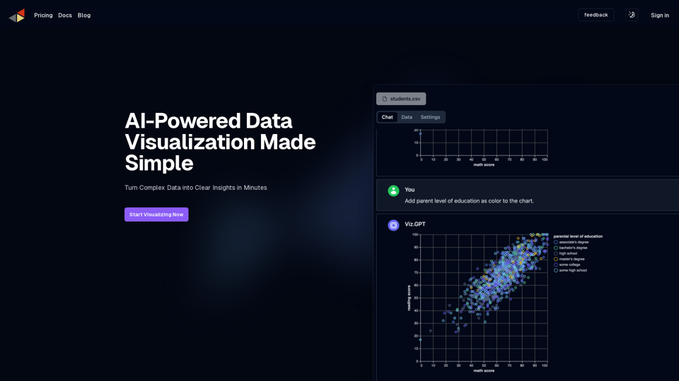 vizGPT - Turn your data into charts with AI