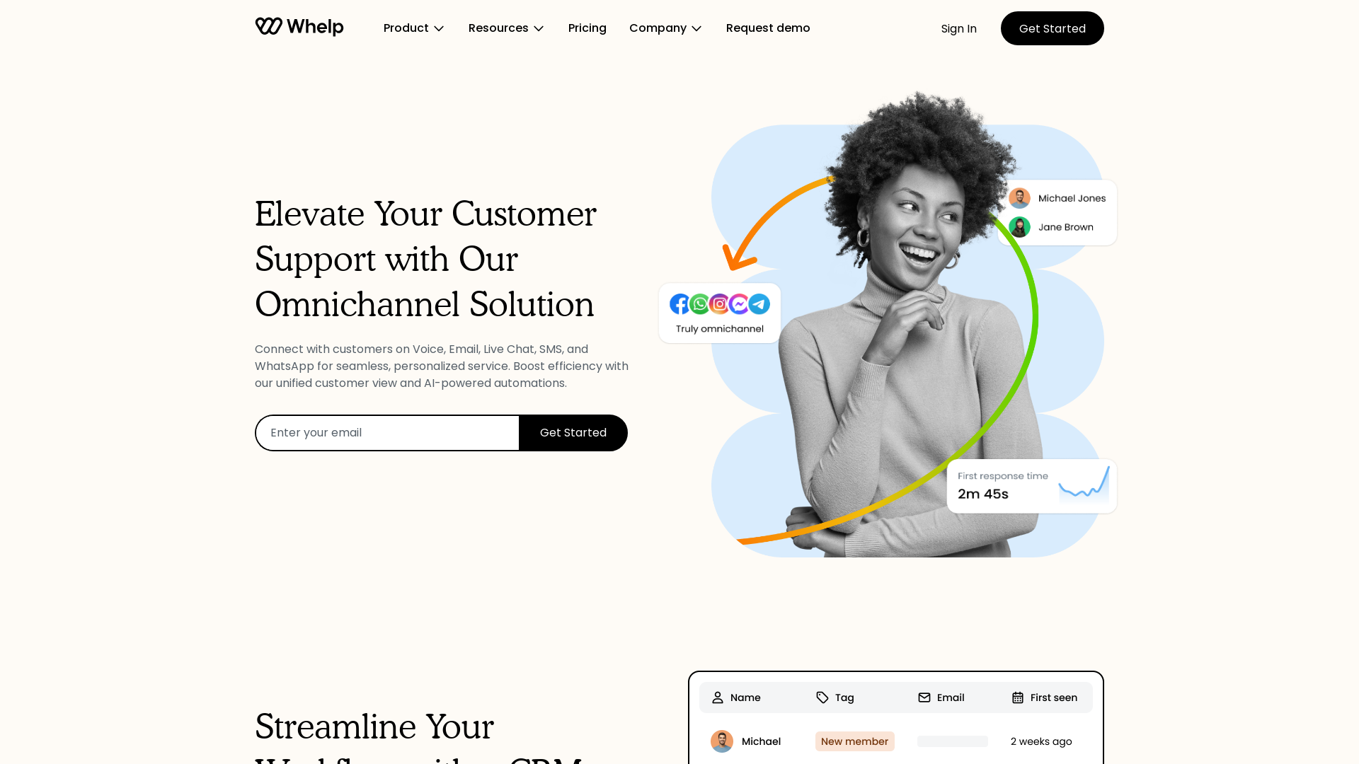 Omnichannel Inbox Software