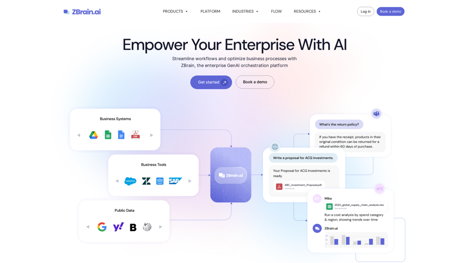 Zbrain - Enterprise Generative AI Platform