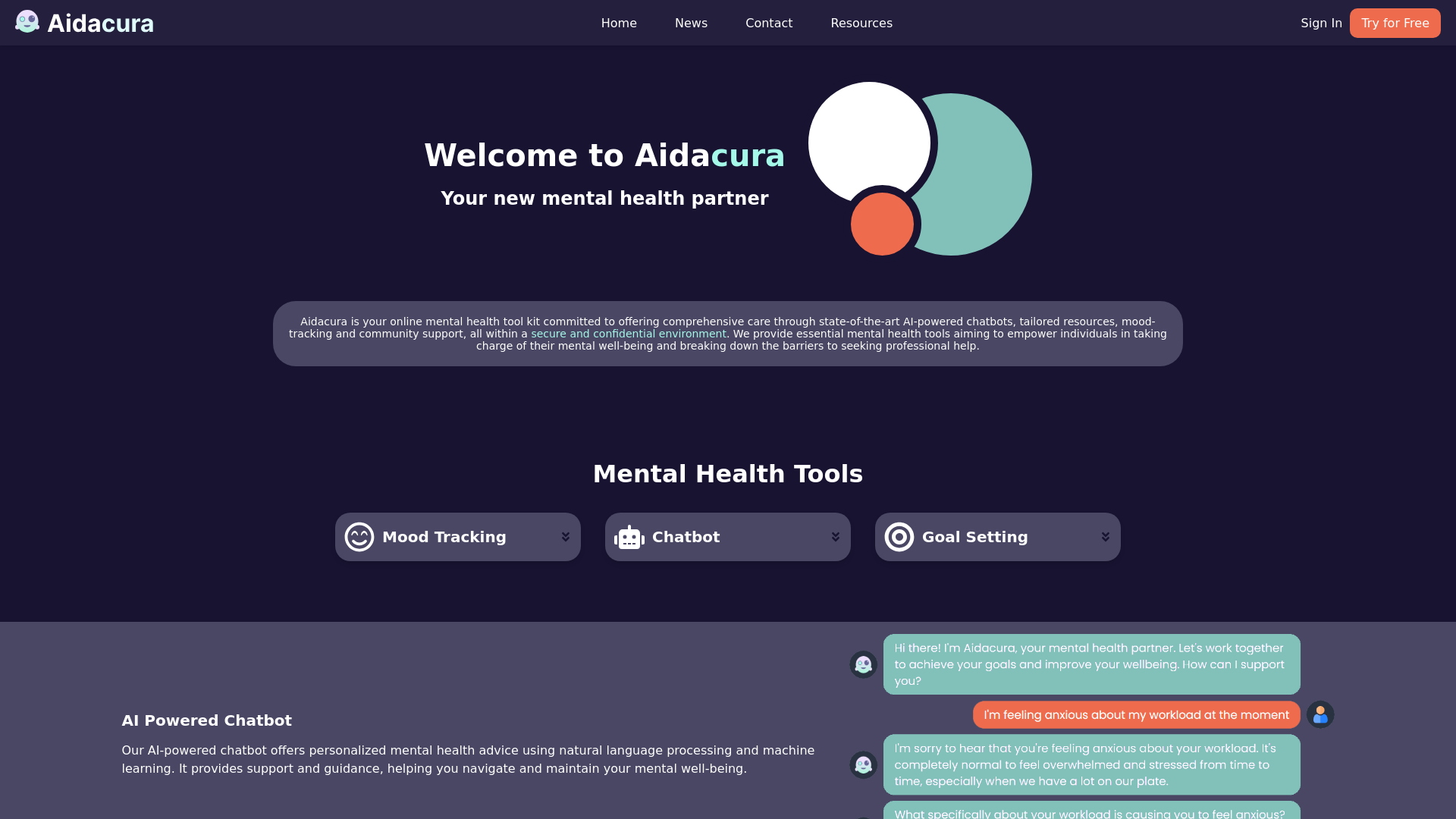 Aidacura
