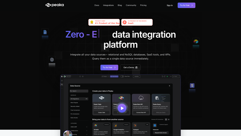 Peaka Data Integration Platform | Data stack in minutes